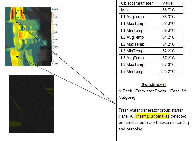 electrical hot spot thermography